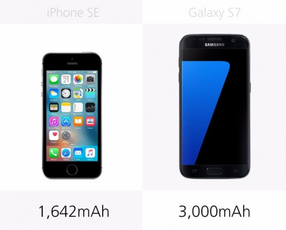iPhone SE ve Samsung Galaxy S7 karşılaştırma - Page 1