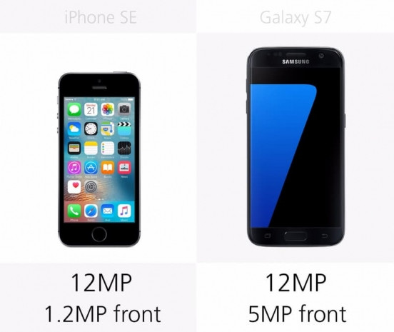 iPhone SE ve Samsung Galaxy S7 karşılaştırma - Page 3