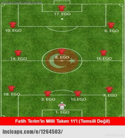 İspanya karşısında alınan 3-0'lık mağlubiyet caps'leri - Page 1