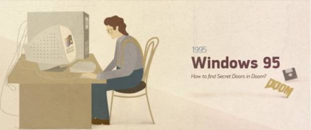 İşte Windows'un gelişim aşamaları..! - Page 1