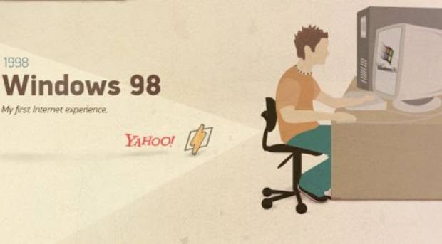 İşte Windows'un gelişim aşamaları..! - Page 2