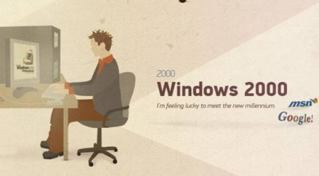 İşte Windows'un gelişim aşamaları..! - Page 3