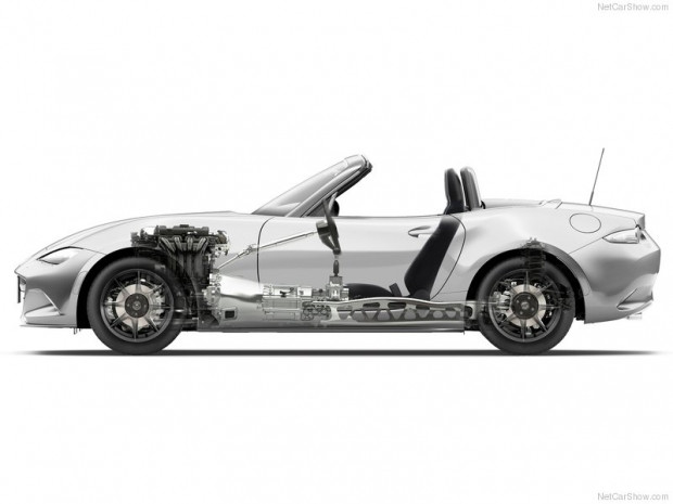 Karşınızda 2015 Mazda MX 5 - Page 3