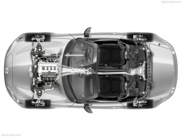Karşınızda 2015 Mazda MX 5 - Page 4