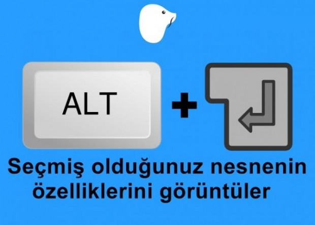 Klavye kullanımında kolaylık sağlayacak 10 kısayol tuşu - Page 1