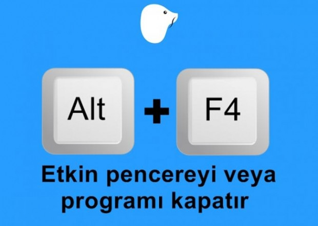 Klavye kullanımında kolaylık sağlayacak 10 kısayol tuşu - Page 4