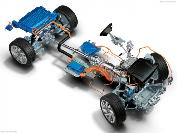 Land Rover Range Rover Spor PHEV 2018 - Page 3
