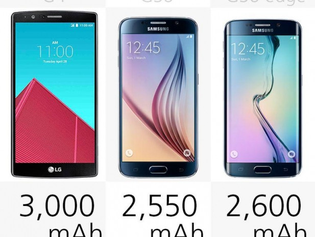 LG G4 - Galaxy S6 ve S6 Edge karşılaştırması - Page 1