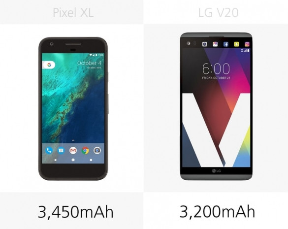 LG V20 ve Google Pixel XL karşılaştırma - Page 1