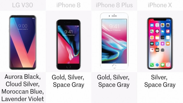 LG V30, iPhone 8, iPhone 8 Plus ve iPhone X karşı karşıya - Page 2