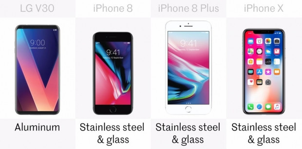 LG V30, iPhone 8, iPhone 8 Plus ve iPhone X karşı karşıya - Page 3