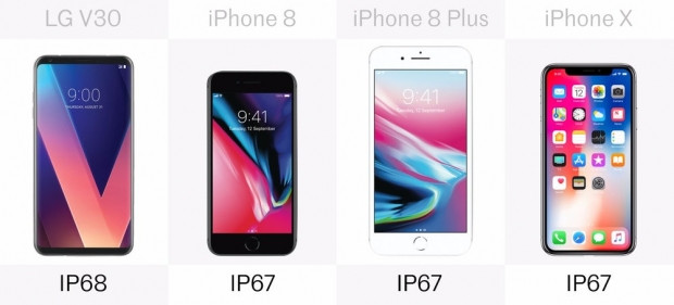 LG V30, iPhone 8, iPhone 8 Plus ve iPhone X karşı karşıya - Page 4
