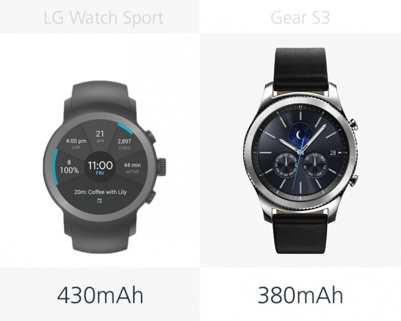 LG Watch Spor ve Samsung Gear S3 karşılaştırma - Page 2