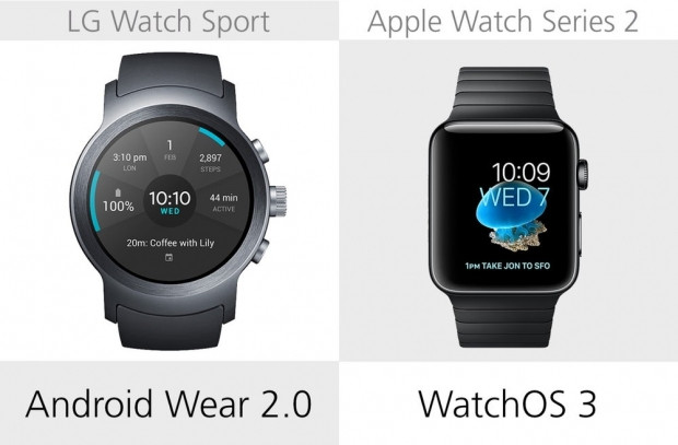 LG Watch Sport ve Apple Watch Series 2 karşılaştırma - Page 2