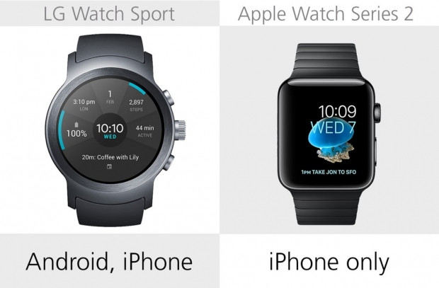 LG Watch Sport ve Apple Watch Series 2 karşılaştırma - Page 3