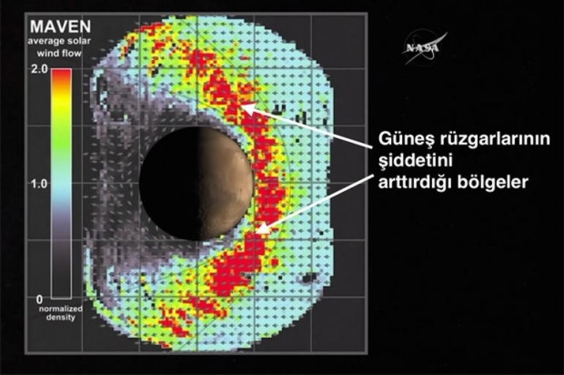 Mars'ın başına gelen felaket Dünya'nın da başına gelir mi? - Page 2