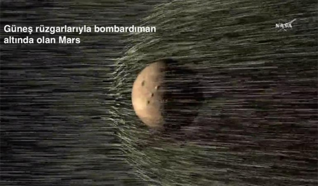 Mars'ın başına gelen felaket Dünya'nın da başına gelir mi? - Page 3