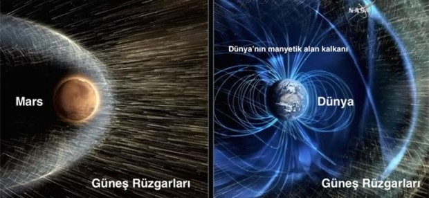 Mars'ın başına gelen felaket Dünya'nın da başına gelir mi? - Page 4