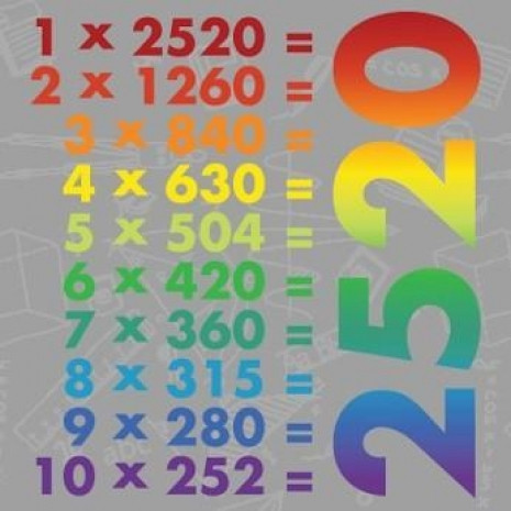 Matematik hakkında 10 İlginç bilgi - Page 4