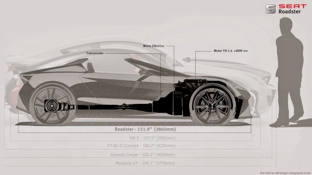 Mazda MX-5 Roadster konsept çalışması - Page 3
