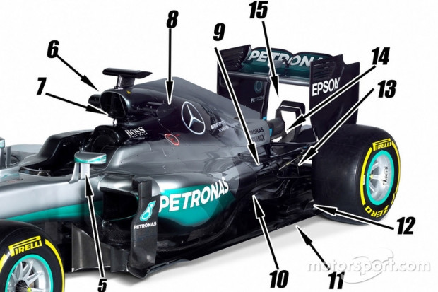 Mercedes 'V6 hibrit F1 aracı V10 rekorları alt üst etti! - Page 3