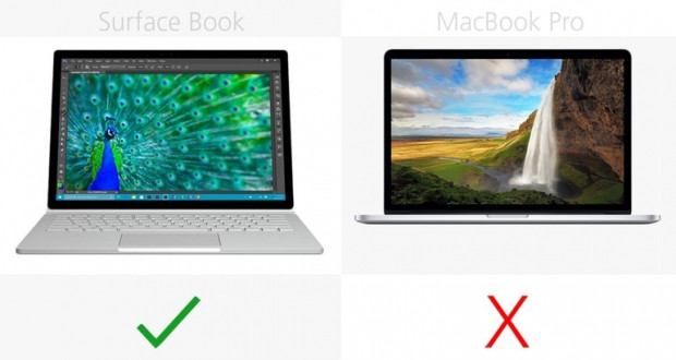 Microsoft Surface Book ve 2015 Retina MacBook Pro karşılaştırma - Page 3