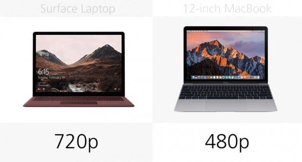 Microsoft Surface Laptop ve 12-inch MacBook karşılaştırma - Page 3