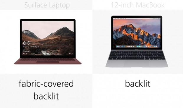 Microsoft Surface Laptop ve 12-inch MacBook karşılaştırma - Page 4