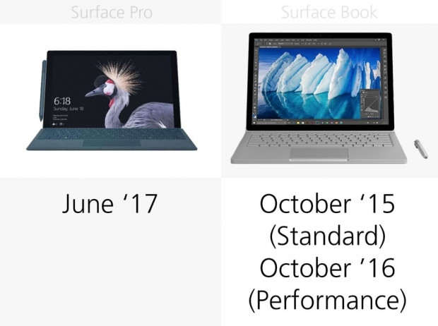 Microsoft Surface Pro 2017 ve Surface Book karşılaştırma - Page 1