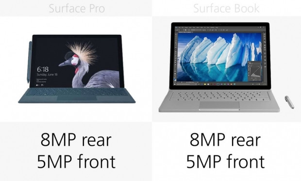 Microsoft Surface Pro 2017 ve Surface Book karşılaştırma - Page 3