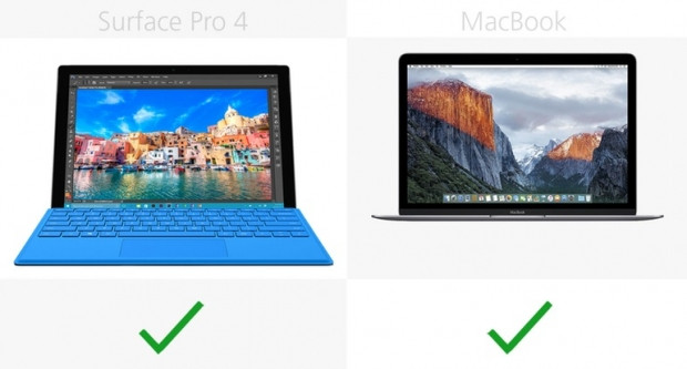 Microsoft Surface Pro 4 ve 12-inch Retina MacBook karşılaştırma - Page 2