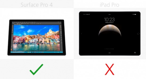 Microsoft Surface Pro 4 ve iPad Pro karşılaştırma - Page 3