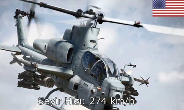 Milli ATAK mı? Yoksa Amerikan Kobra mı? - Page 1