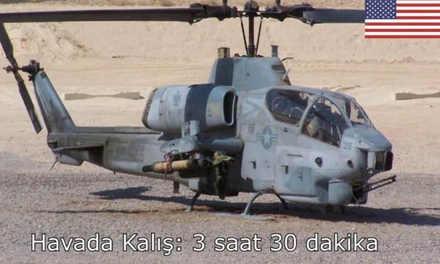 Milli ATAK mı? Yoksa Amerikan Kobra mı? - Page 3