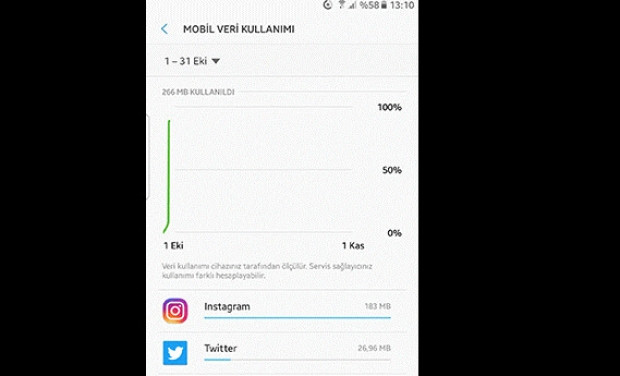 Mobil veri tüketimini azaltmak için pratik yollar - Page 2