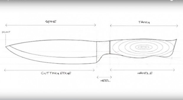 NASA mühendisleri öyle bir bıçak üretti ki! - Page 4