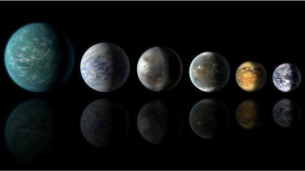 NASA'nın bulduğu gezegen Dünya'ya ne kadar benziyor? - Page 1