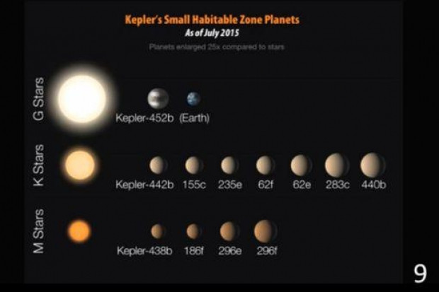 NASA'nın bulduğu gezegen Dünya'ya ne kadar benziyor? - Page 4