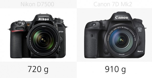 Nikon D7500'mı Canon 7D Mark II'mi? Hangisi daha iyi? - Page 1