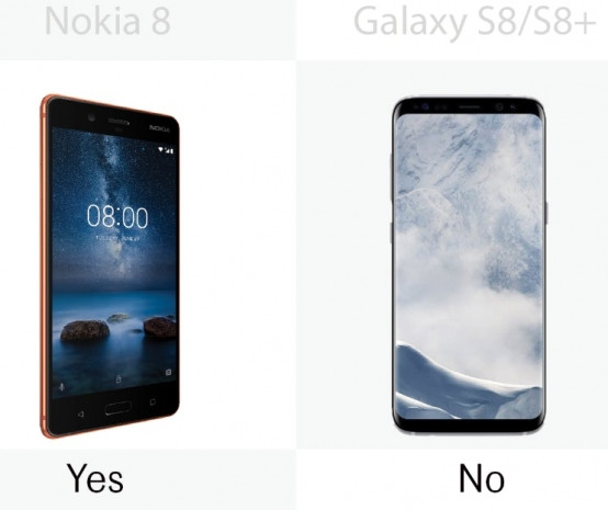 Nokia 8 ile Samsung Galaxy S8 / S8 + arasındaki farklar - Page 1