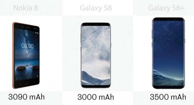 Nokia 8 ile Samsung Galaxy S8 / S8 + arasındaki farklar - Page 2