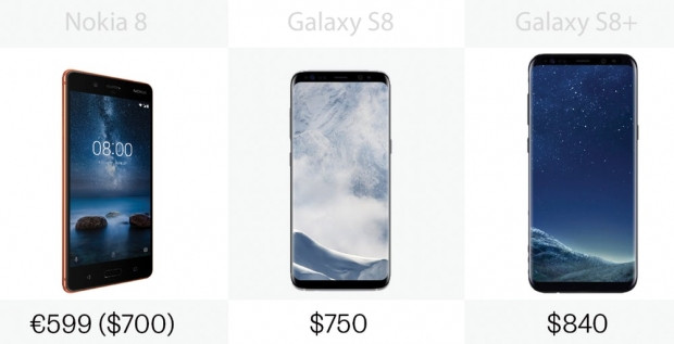 Nokia 8 ile Samsung Galaxy S8 / S8 + arasındaki farklar - Page 3