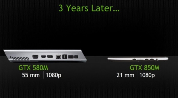 NVIDIA 800M Serisi tanıtım slaytları - Page 3