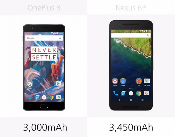 OnePlus 3 ve Nexus 6P karşılaştırma - Page 2