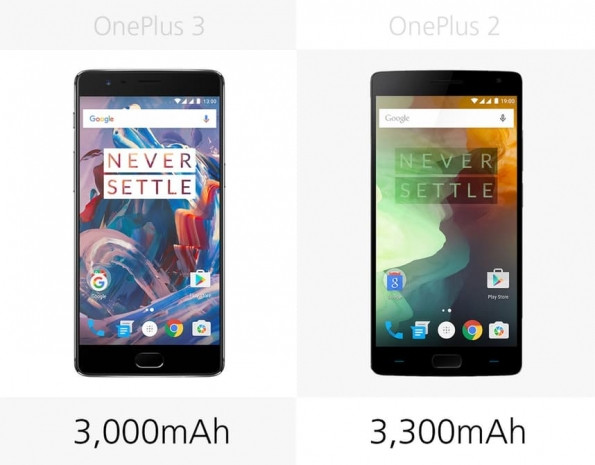 OnePlus 3 ve OnePlus 2 karşılaştırma - Page 2