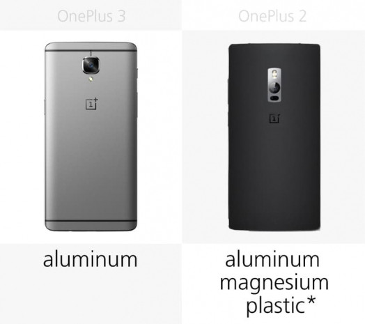OnePlus 3 ve OnePlus 2 karşılaştırma - Page 3
