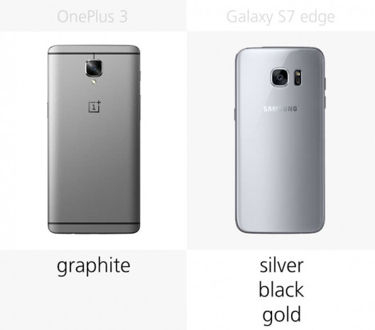 OnePlus 3 ve Samsung Galaxy S7 Edge karşılaştırma - Page 2