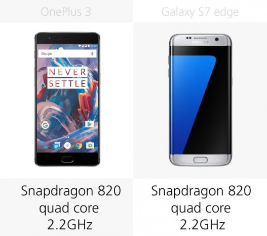 OnePlus 3 ve Samsung Galaxy S7 Edge karşılaştırma - Page 3