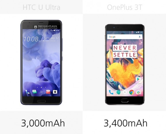 OnePlus 3T ve Ultra HTC U karşılaştırma - Page 1