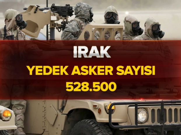Ortadoğunun en güçlü devleti hangisi? - Page 1